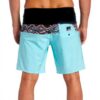 Billabong Momentum Pro Maillot Bain Homme Fermeture Enfiler