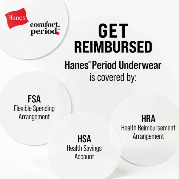 Sous-vêtements menstruels Hanes protection lavable femme-5
