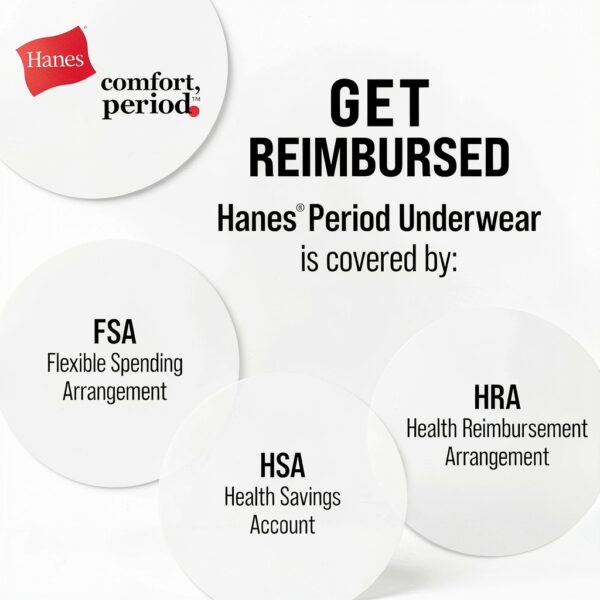 Sous-vêtements menstruels Hanes protection nuit lavable-5